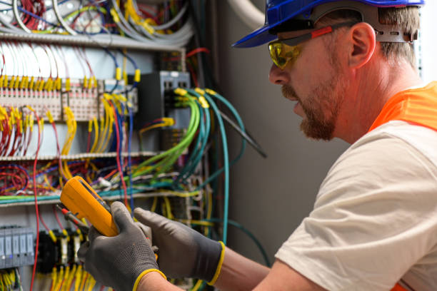 Best Electrical System Inspection  in Daniels, WV